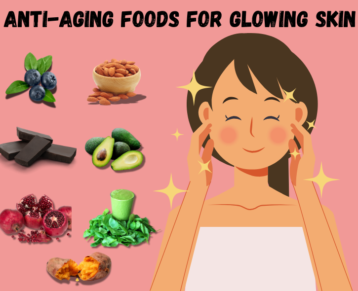 Anti Aging foods for glowing skin