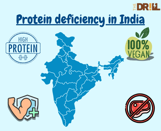 protein deficiency in India